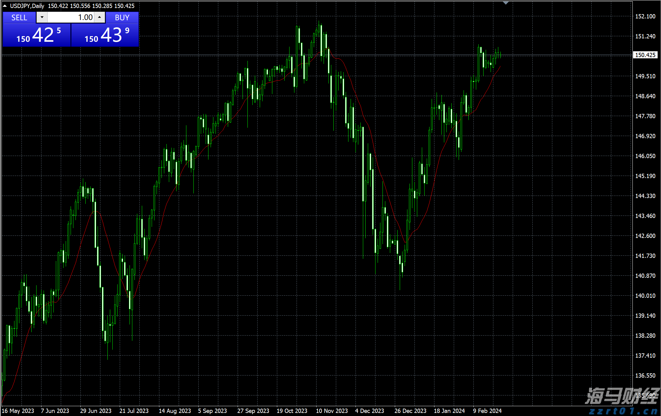  山西省落实食品安全“两个责任”工作机制领导小组及工作专班会议召开
