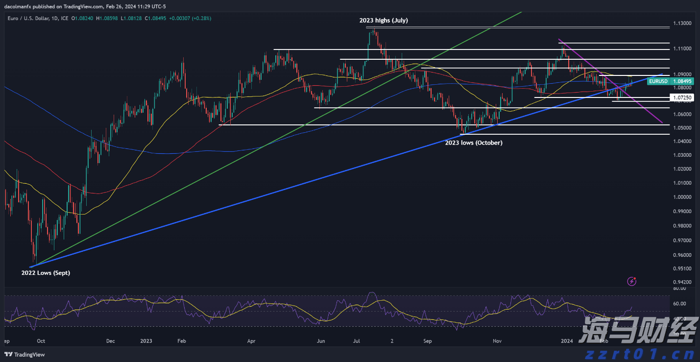  驴友无审批进入自然保护区核心区迷路，被罚款5000元