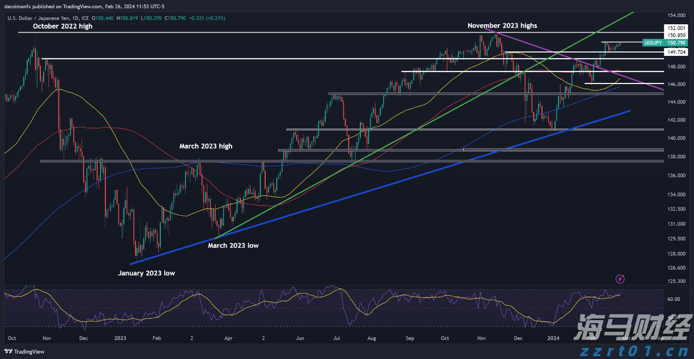  四川推出5张清单让食品经营者“对号入座”