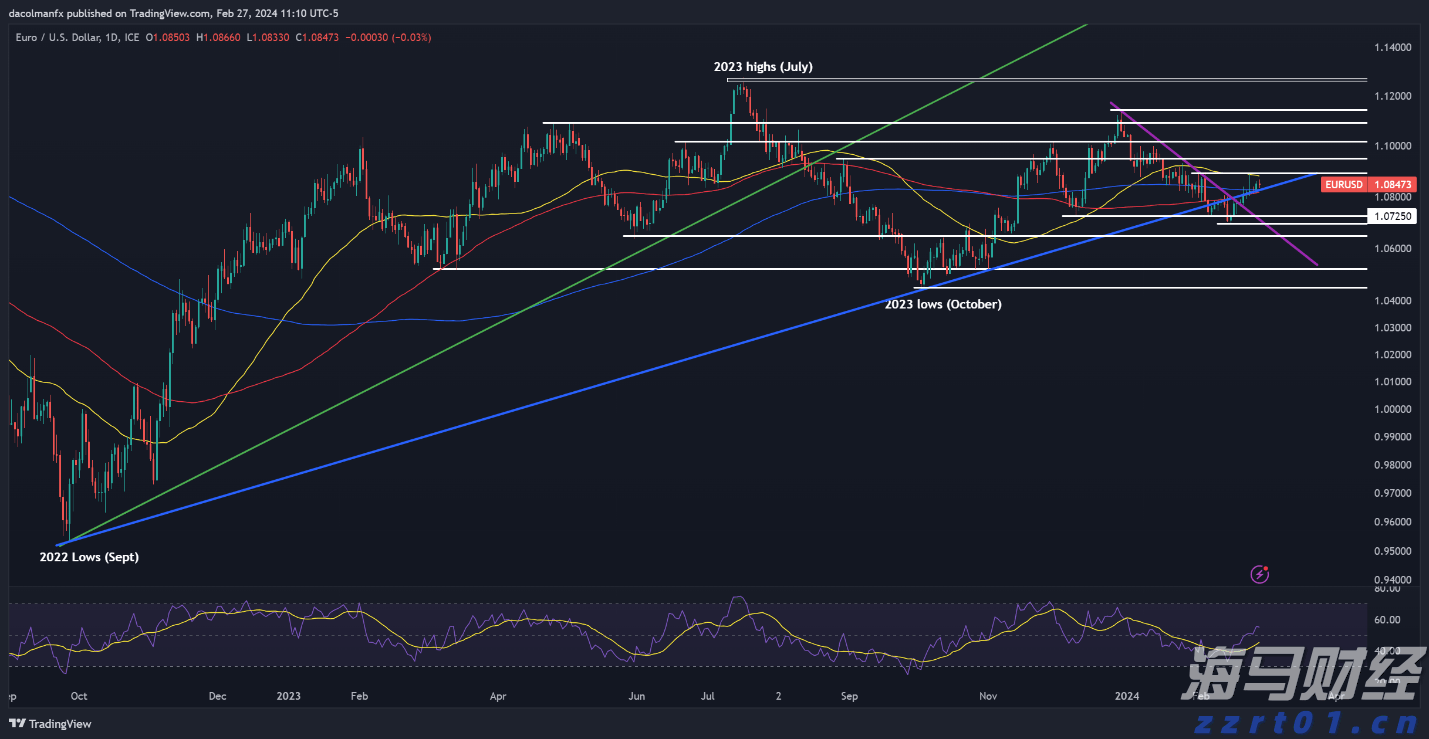  A股市场前瞻 | 美联储连续维持利率不变 特朗普对进口半成品铜征收50%关税
