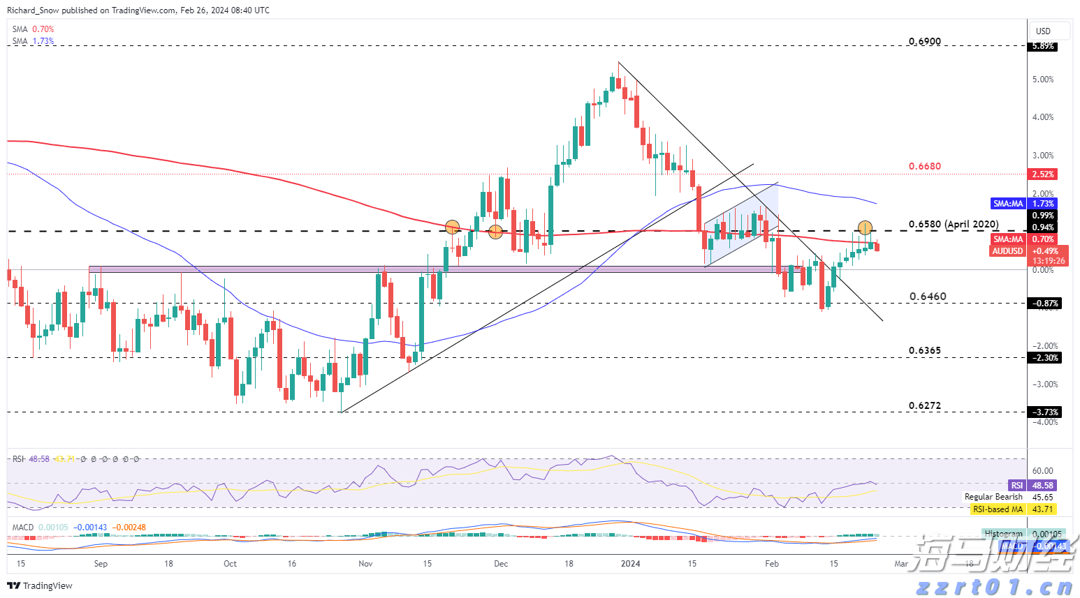  周知！今日8时起，梅州城区公交线路陆续恢复运行