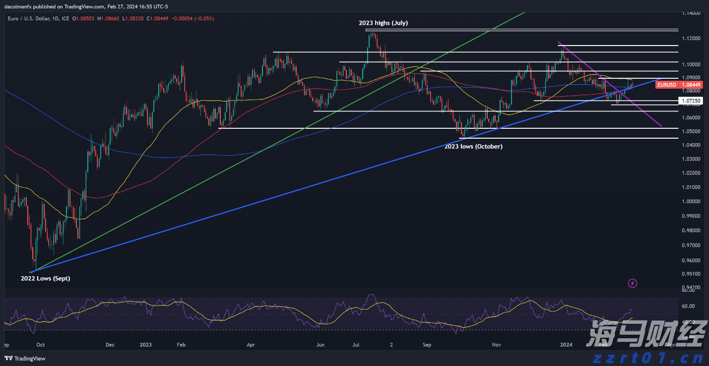  清退违规收费3.4亿元 海南涉企收费监管取得初步成效