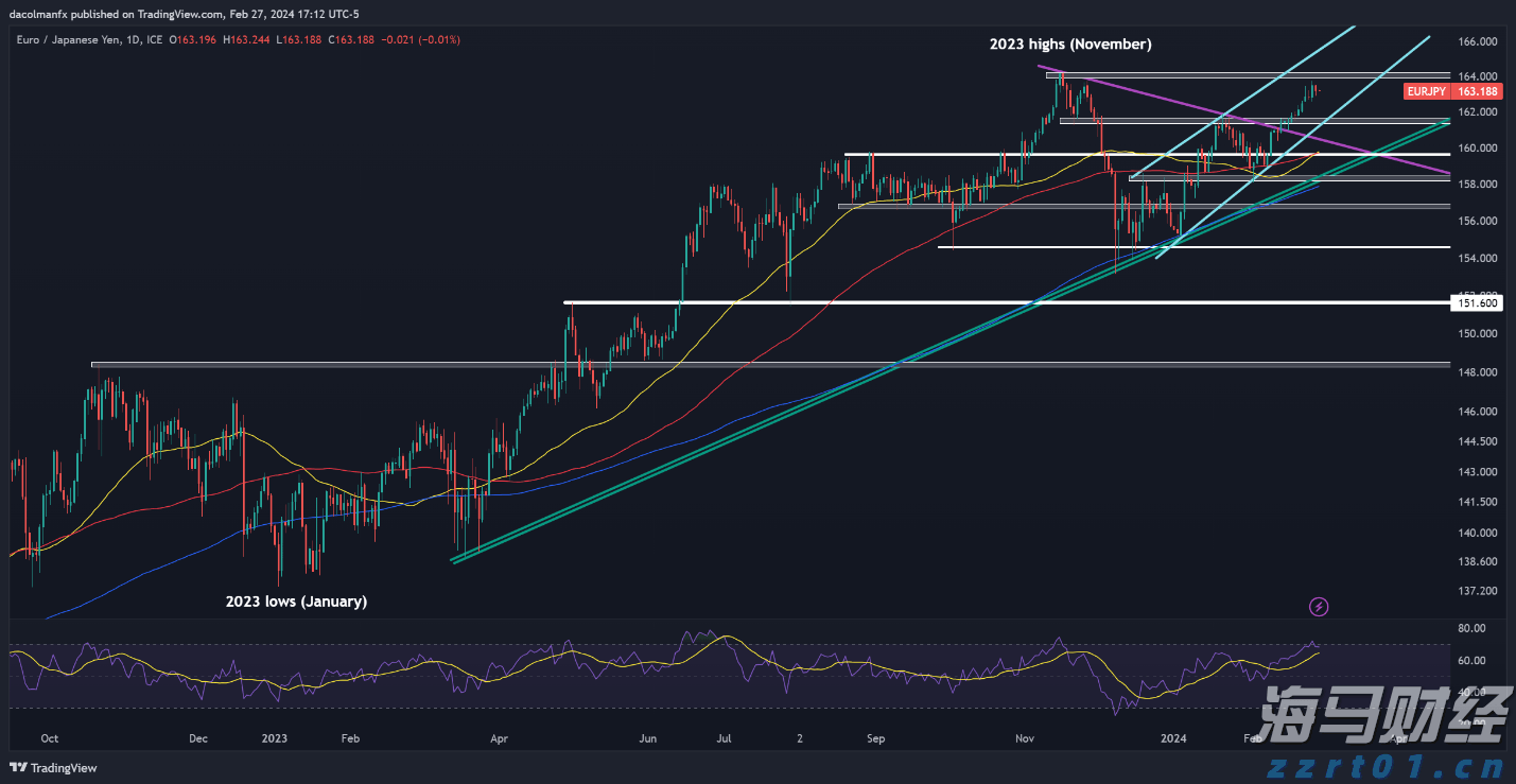 安徽出台食品小作坊卫生规范地方标准：小作坊不应生产乳制品、饮料等