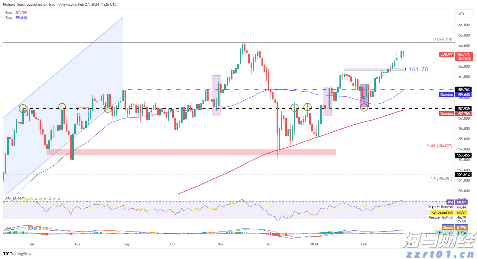  珠海这段血与火的记忆！不会忘，不敢忘！