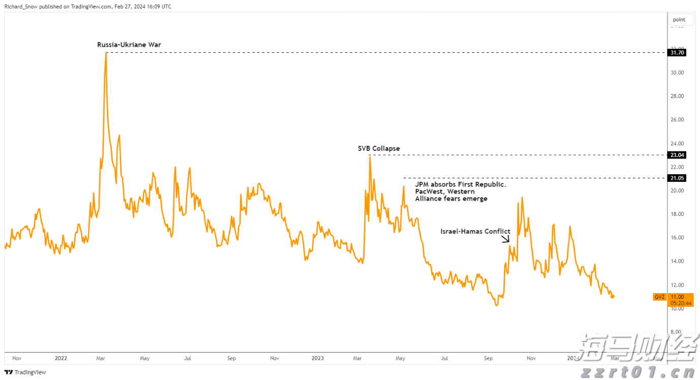  特朗普表示希望近期访华，外交部回应