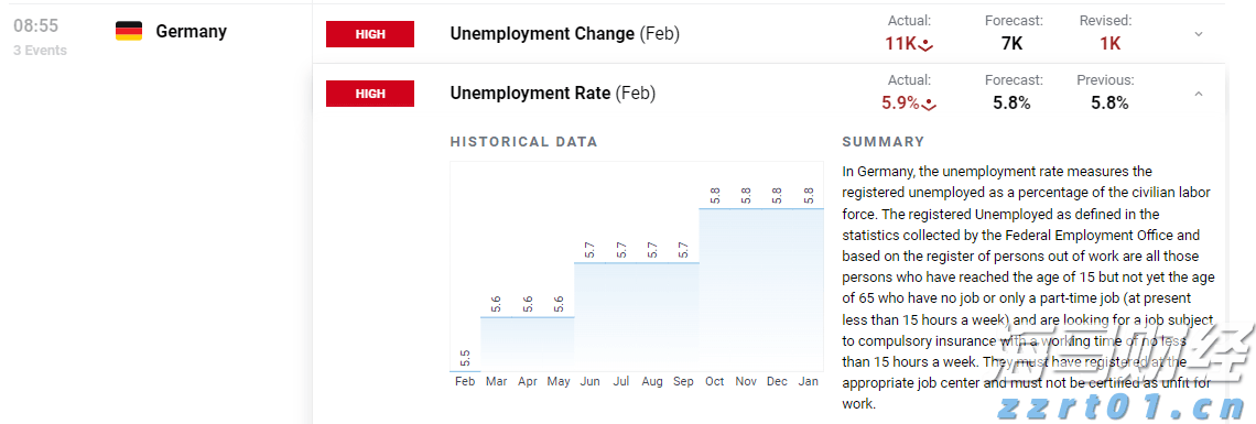 这一法案，特朗普签了！