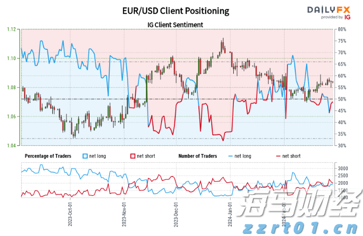  泰康人寿安徽分公司：5.15行动令：做自己的投资守护者