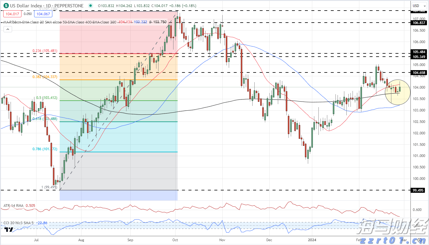 青海省市场监管局部署开展网络市场监管促发展保安全专项行动