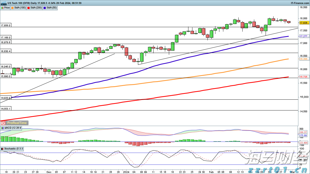  黄金珠宝投资双雄：周大福(01929)与老铺黄金(06181)，“买入”评级背后的增长逻辑