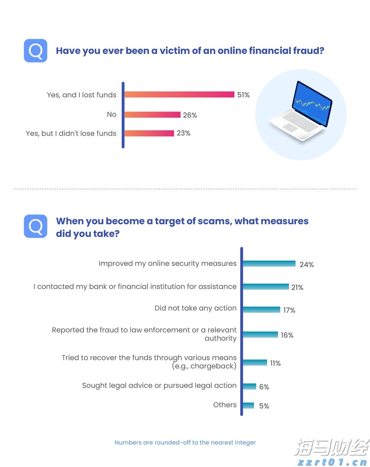  公安机关公布3起打击整治网络谣言典型案例