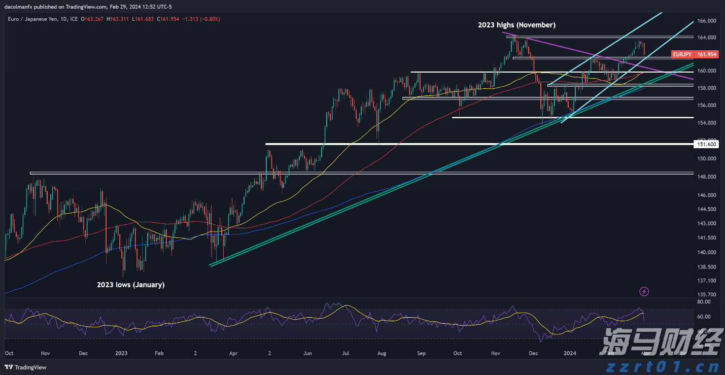  广东将防汛应急响应调整为Ⅳ级