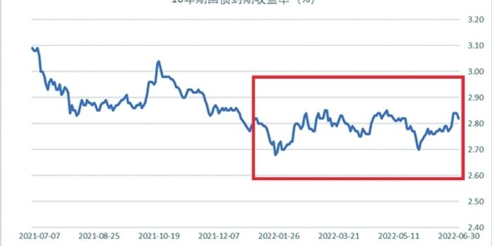  美股动态 | 禾赛(HSAI.US)上涨超3% 在世界机器人大会展示新型激光雷达产品
