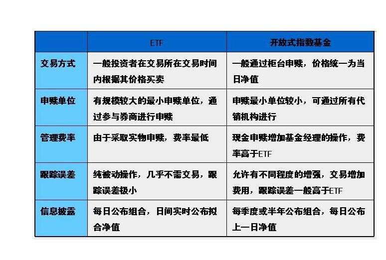 野村Q2投资布局聚焦AI及高波动性股票，重仓特斯拉期权