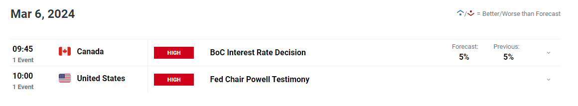  高盛发布2025美国银行业展望：大行Q2盈利超预期8%，首选美银(BAC.US)富国(WFC.US)花旗(C.US)