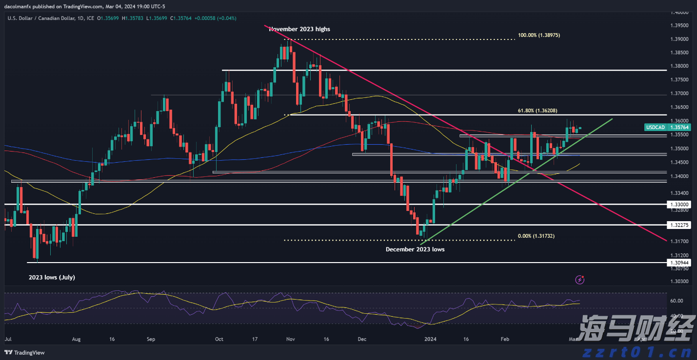 山西省市场监管局关于履行主体责任维护市场秩序的警示