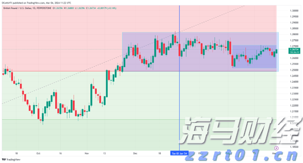  天风证券：保险资金增持银行股的潜力分析