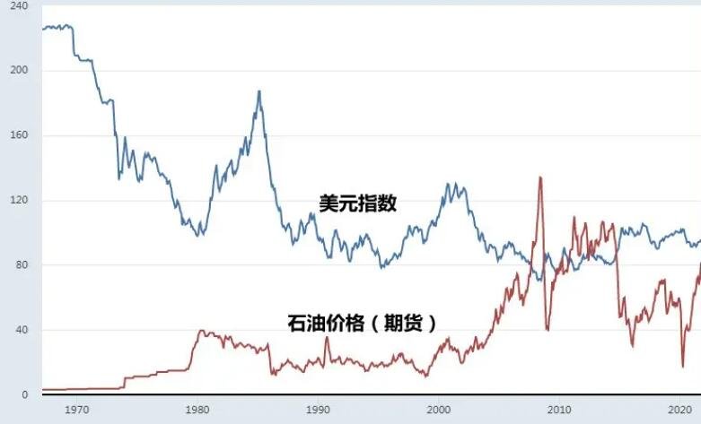  海关总署：今年前7个月我国货物贸易进出口同比增长3.5%