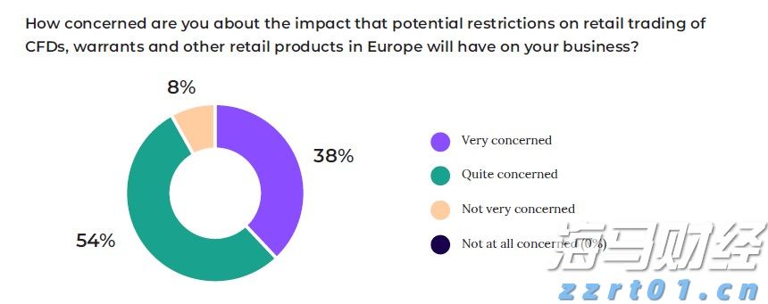  甘肃省市场监管局等三部门联合开展全省教育收费专项检查