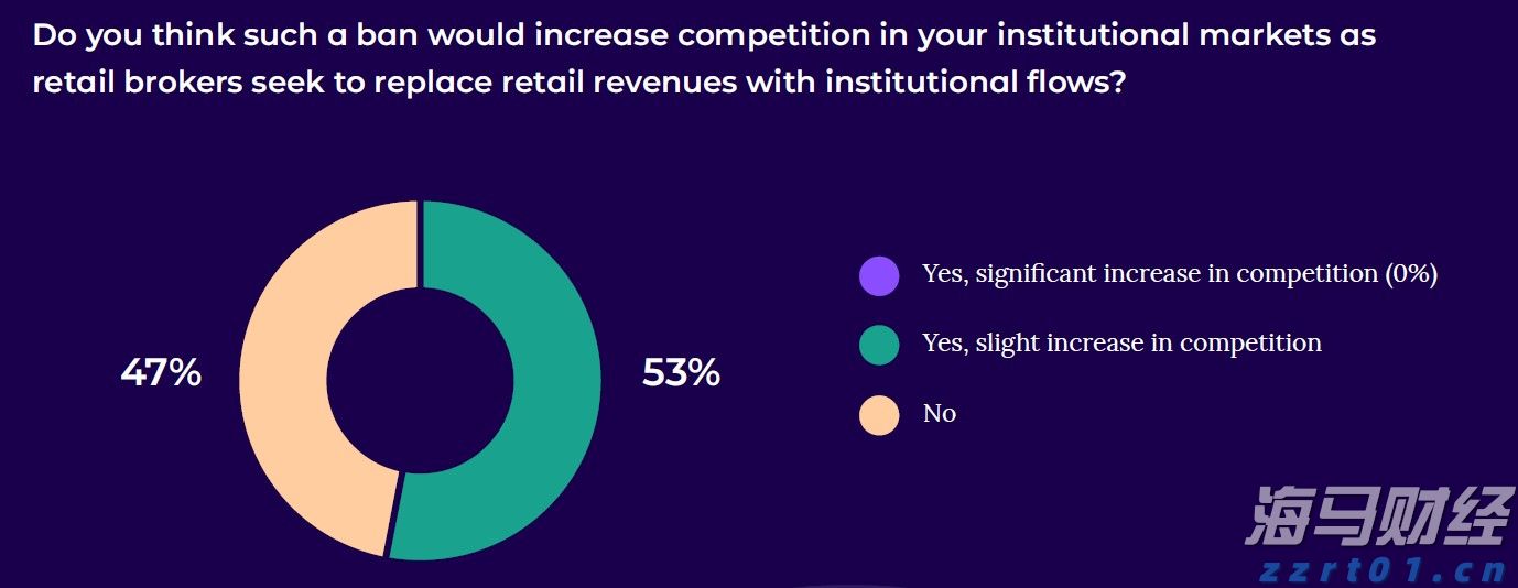  安徽黄山徽州区服务前置集成办理持续优化营商环境
