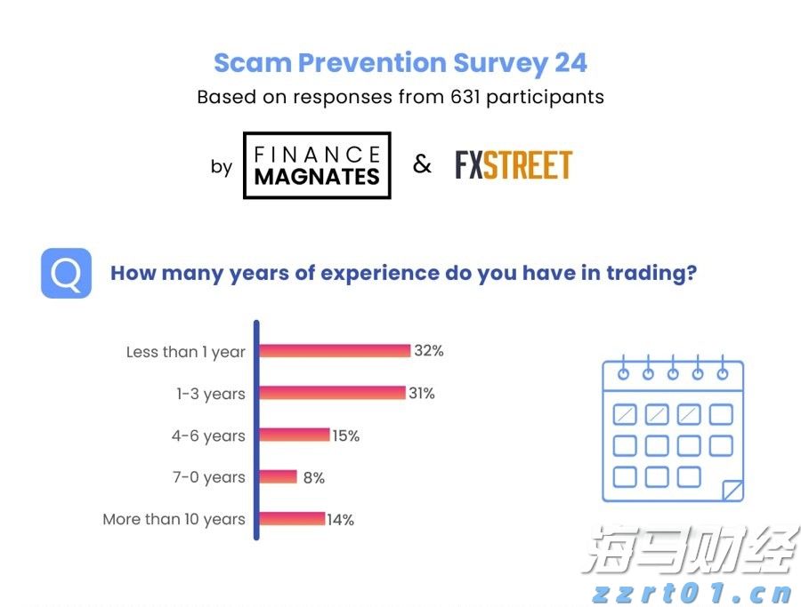  河南查处6起茶叶过度包装案件