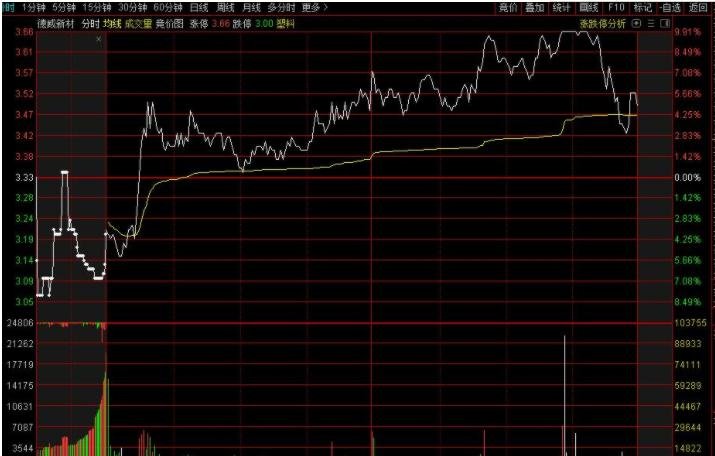  通胀缓解与关税压力！韩国央行降息预期上升