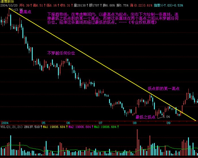  Coherent(COHR.US)财报后股价重挫 机构却齐声唱多：数据通信业务隐忧难掩长期利好