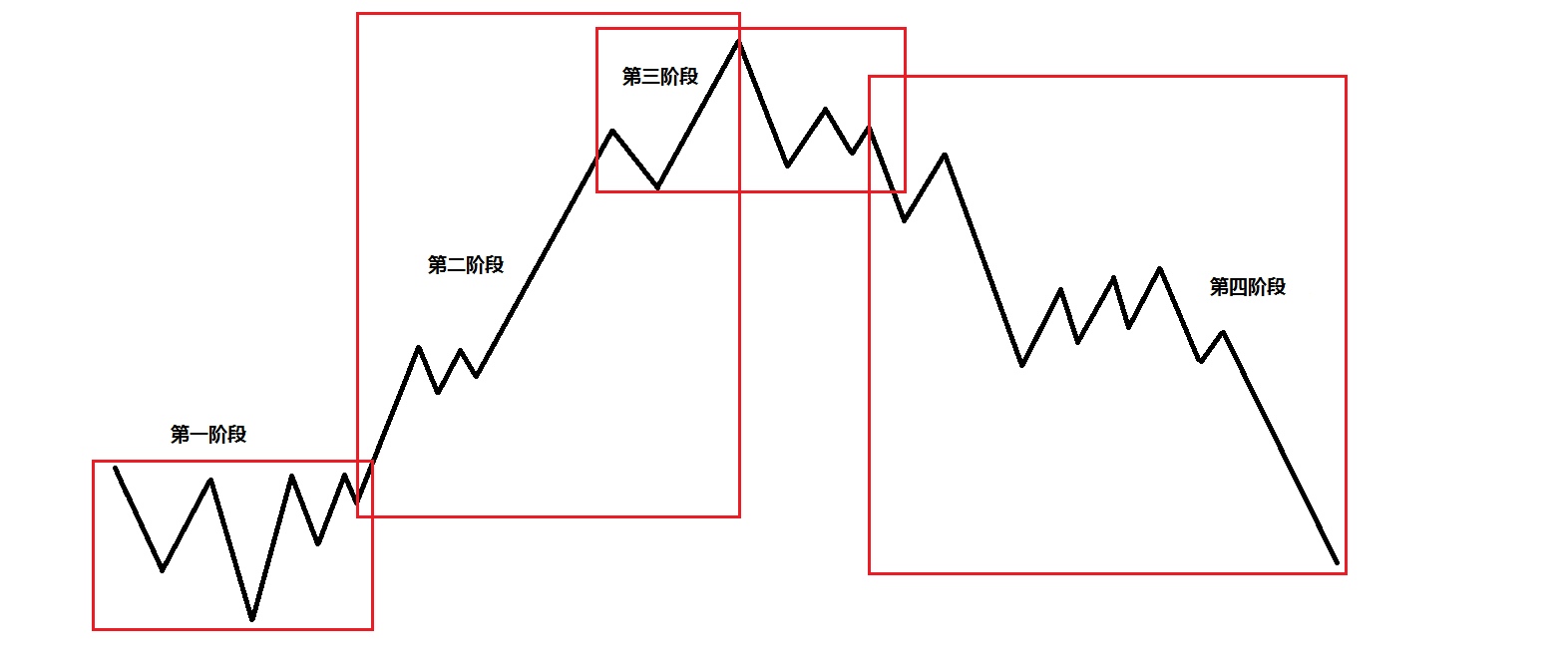“一湾两岸”迎来发展新机遇