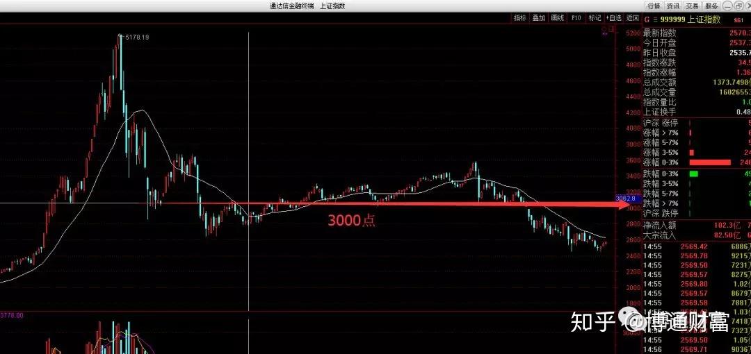  美股异动| 乐信(LX.US)股价上涨6.08%：2025年第二季度利润增长116% 瑞银维持13.6美元目标价