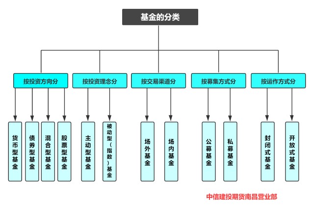  气温回落与钻机数量增加，美国天然气期货价格大幅下跌6.7%，EQT及其他能源股暴跌