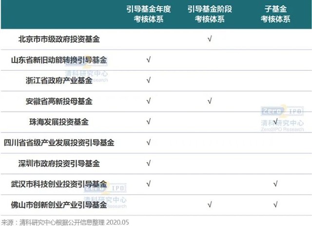  社保基金最新持仓动态：银行股仍被青睐，独特重仓股分析