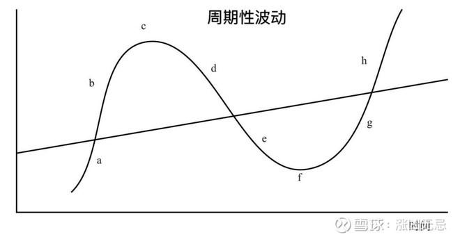  证监会批准必贝特在上交所IPO注册