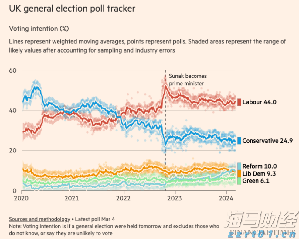  出门要注意啦！明后两天珠海有暴雨局部大暴雨