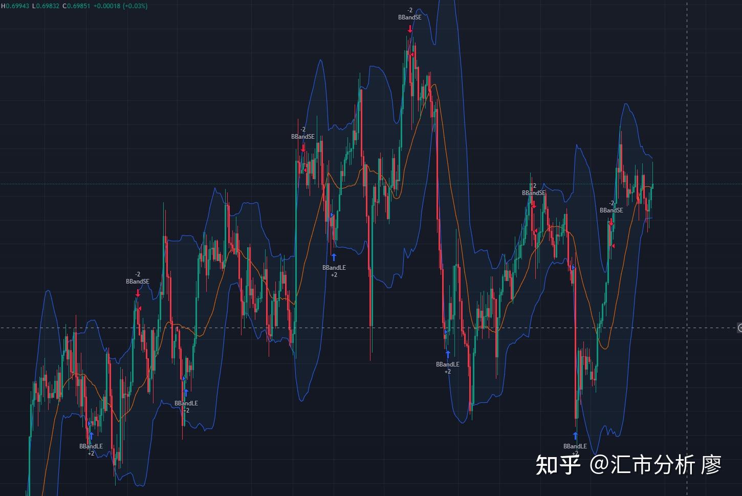 高盛：AI投资将反哺核心业务 上调Alphabet(GOOG.US)目标价至234美元