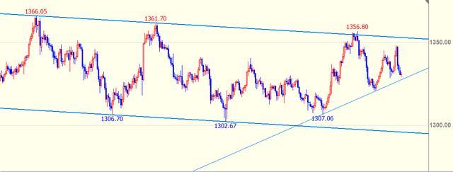  广东抗日航空英烈：20余岁的年纪，把“一死报国”刻进云霄