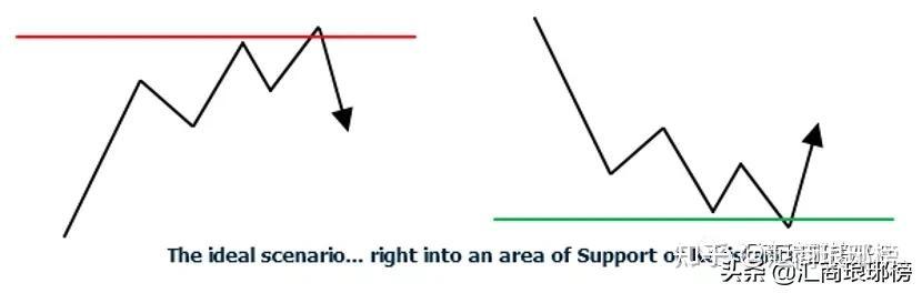 炖肉加陈皮，香到骨头里