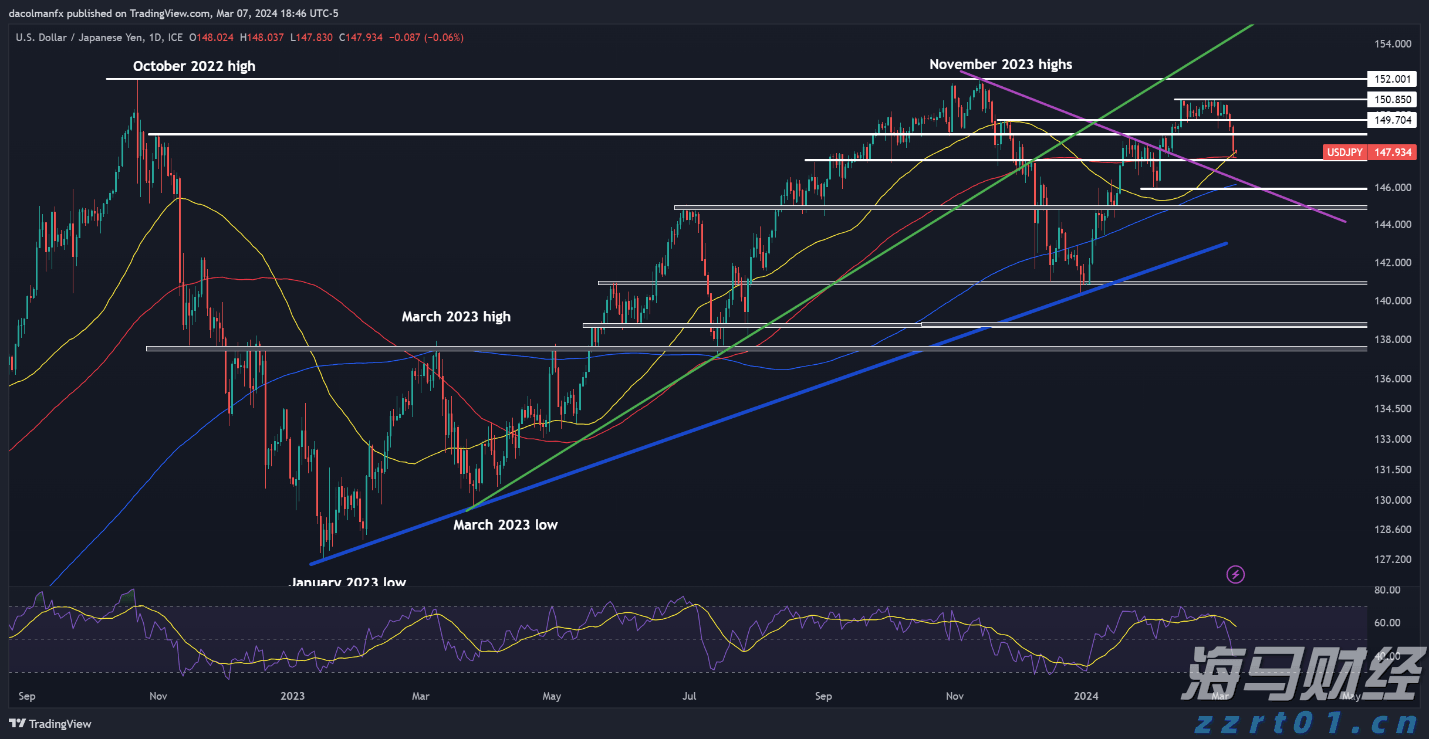  山东持续推动市场监管所标准化规范化建设提质升级