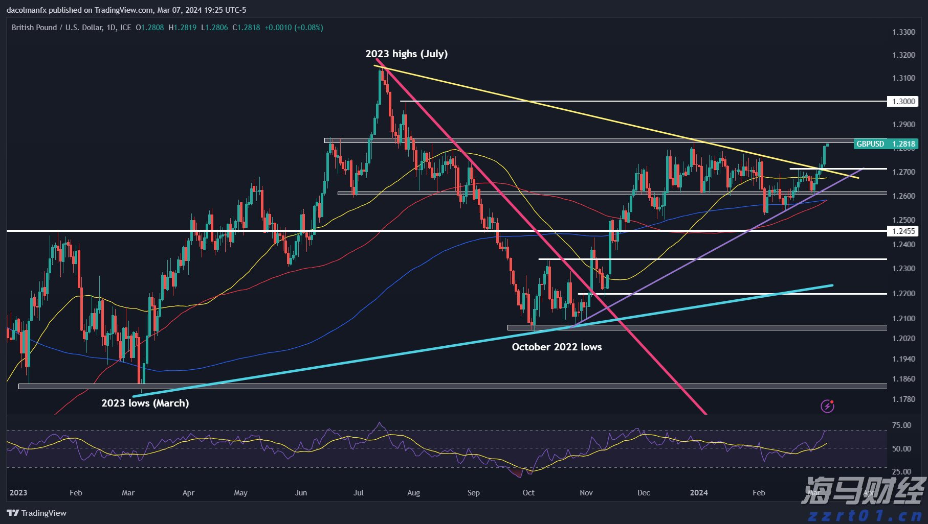 甘肃成为第二批地理标志专用标志使用核准改革试点