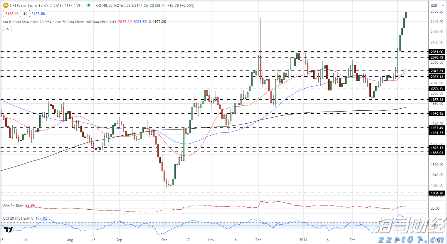  肇庆水文发布洪水红色预警信号！这些河流需注意→