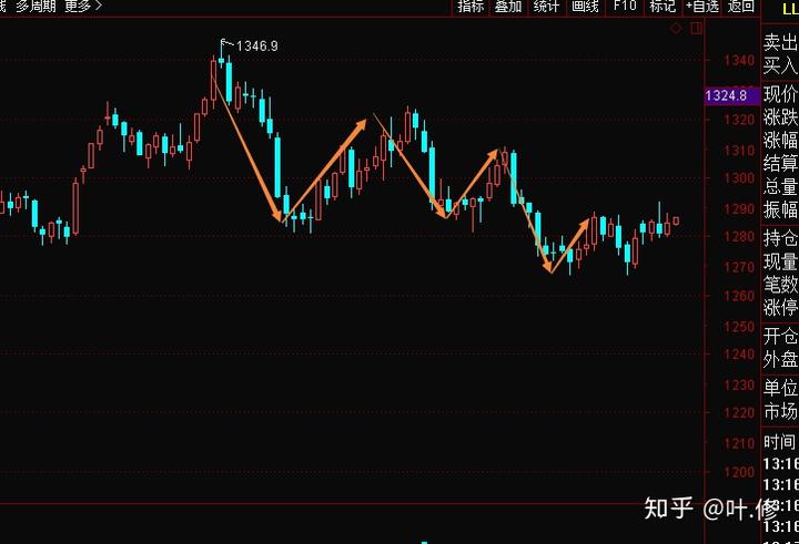 A股公告精选 | 药明康德(603259.SH)上半年净利润同比增长超101%