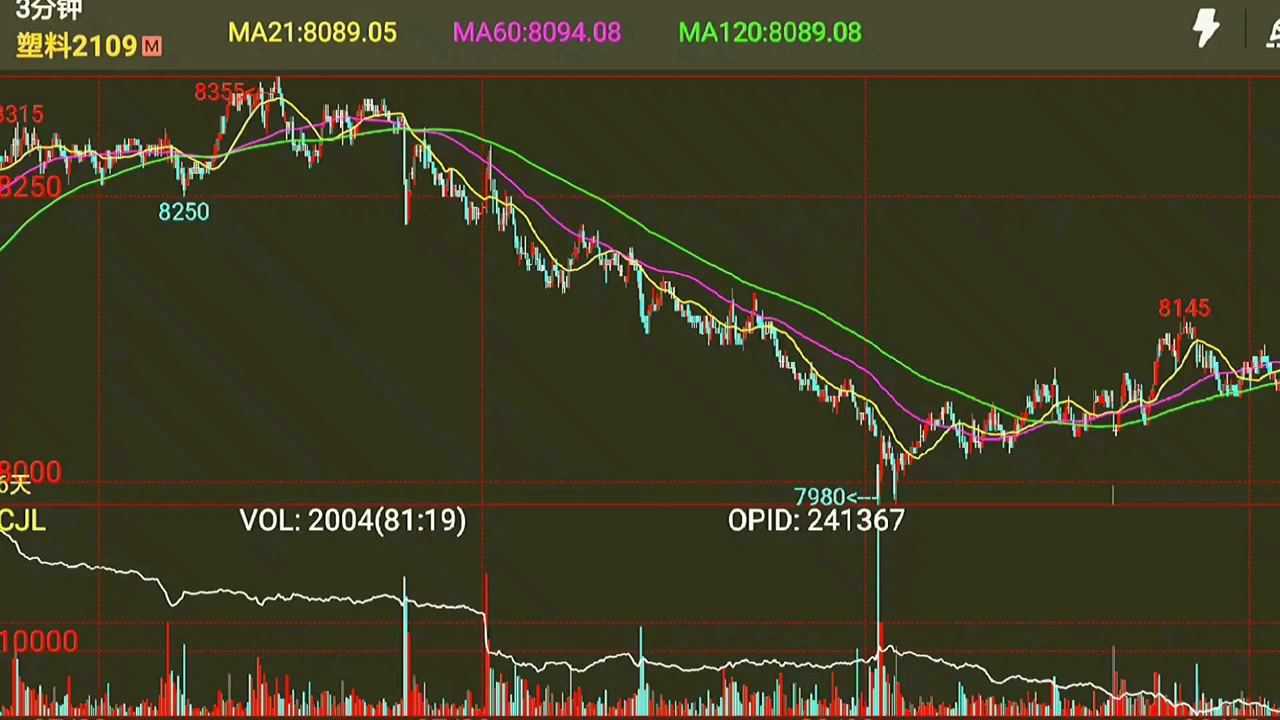  美国楼市迎来13年来最冷的春季销售季