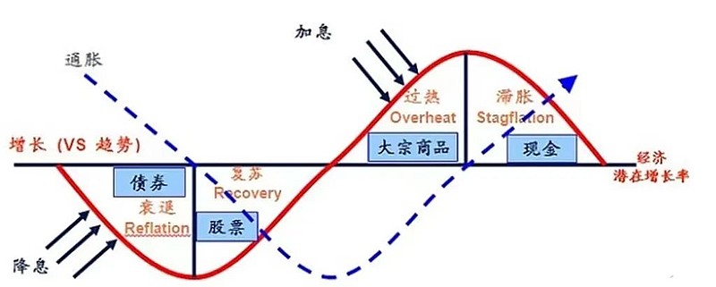  医我看｜入秋后痛经失眠怎么办？中医送上四款暖心食疗方