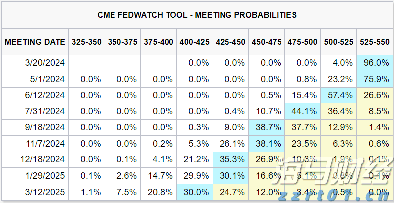 广东教育出版社有限公司原总编辑黄春青被查