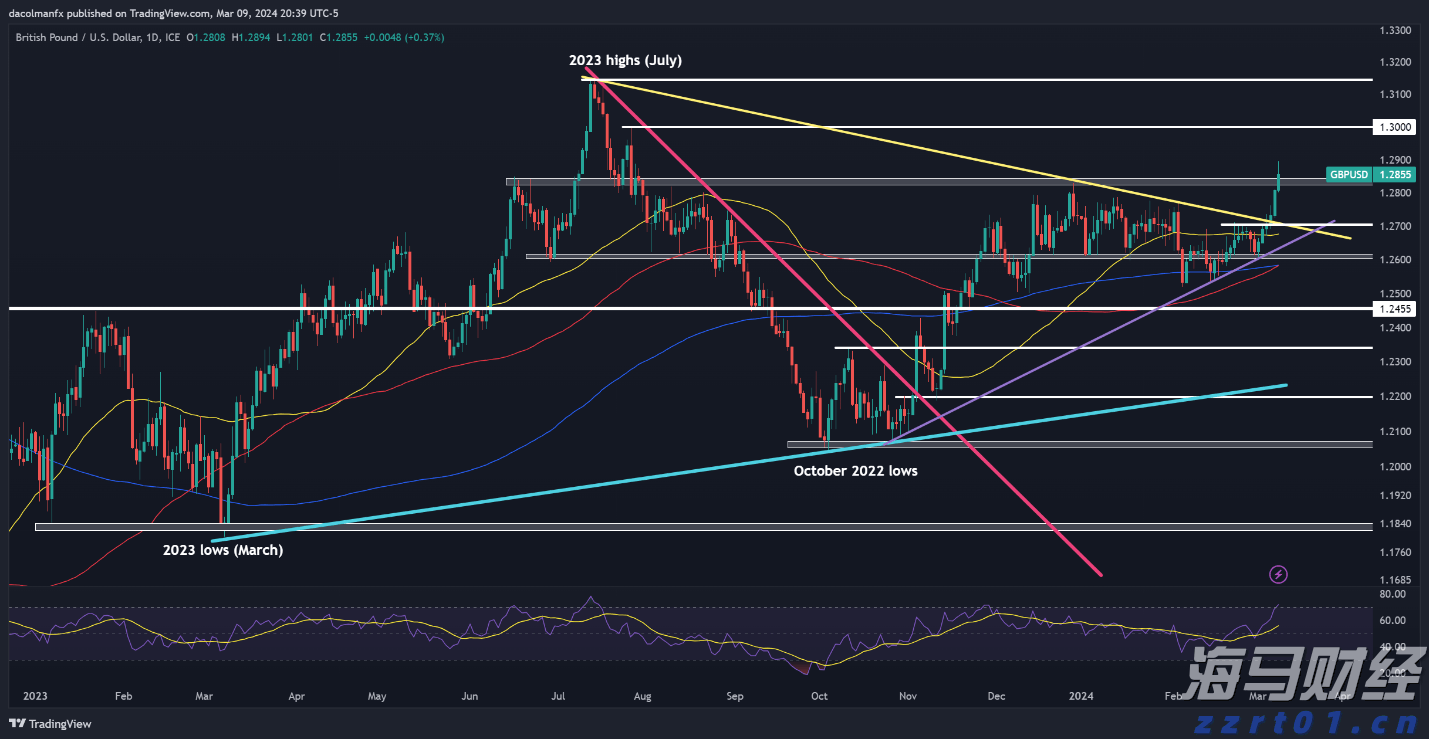 中国“飞鲨”首飞成功16周年，一起回顾那些高燃瞬间