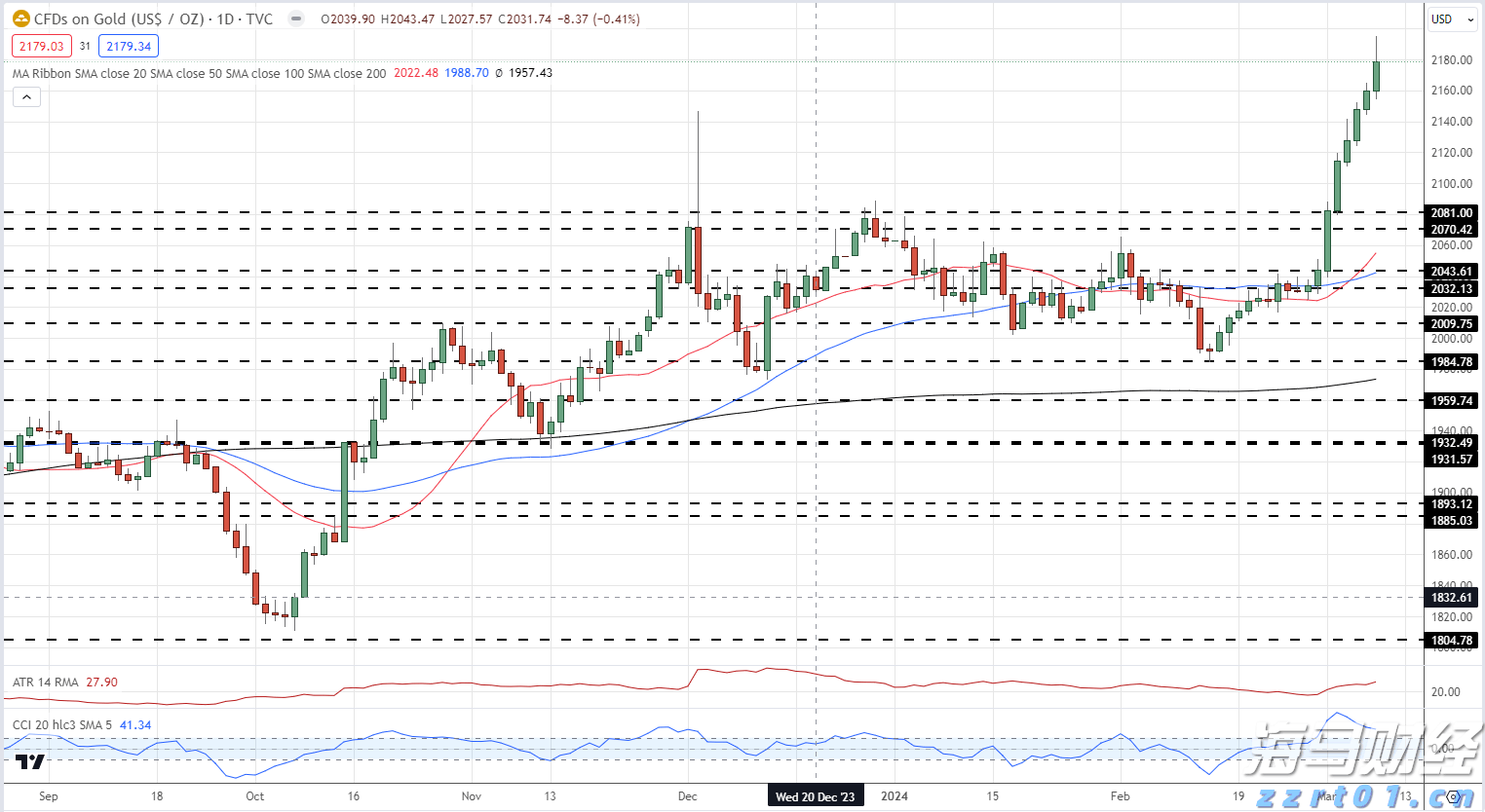 澳门统计暨普查局：2025年上半年酒店业平均入住率同比增5.1个百分点至89.1%