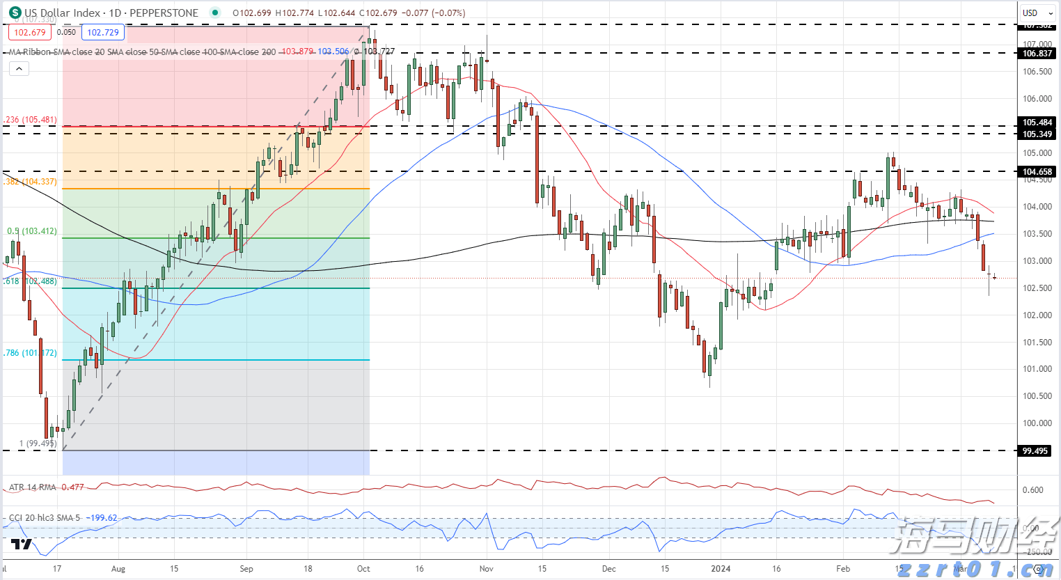 牵头制定国际标准1079项，中国标准海外影响力持续增强