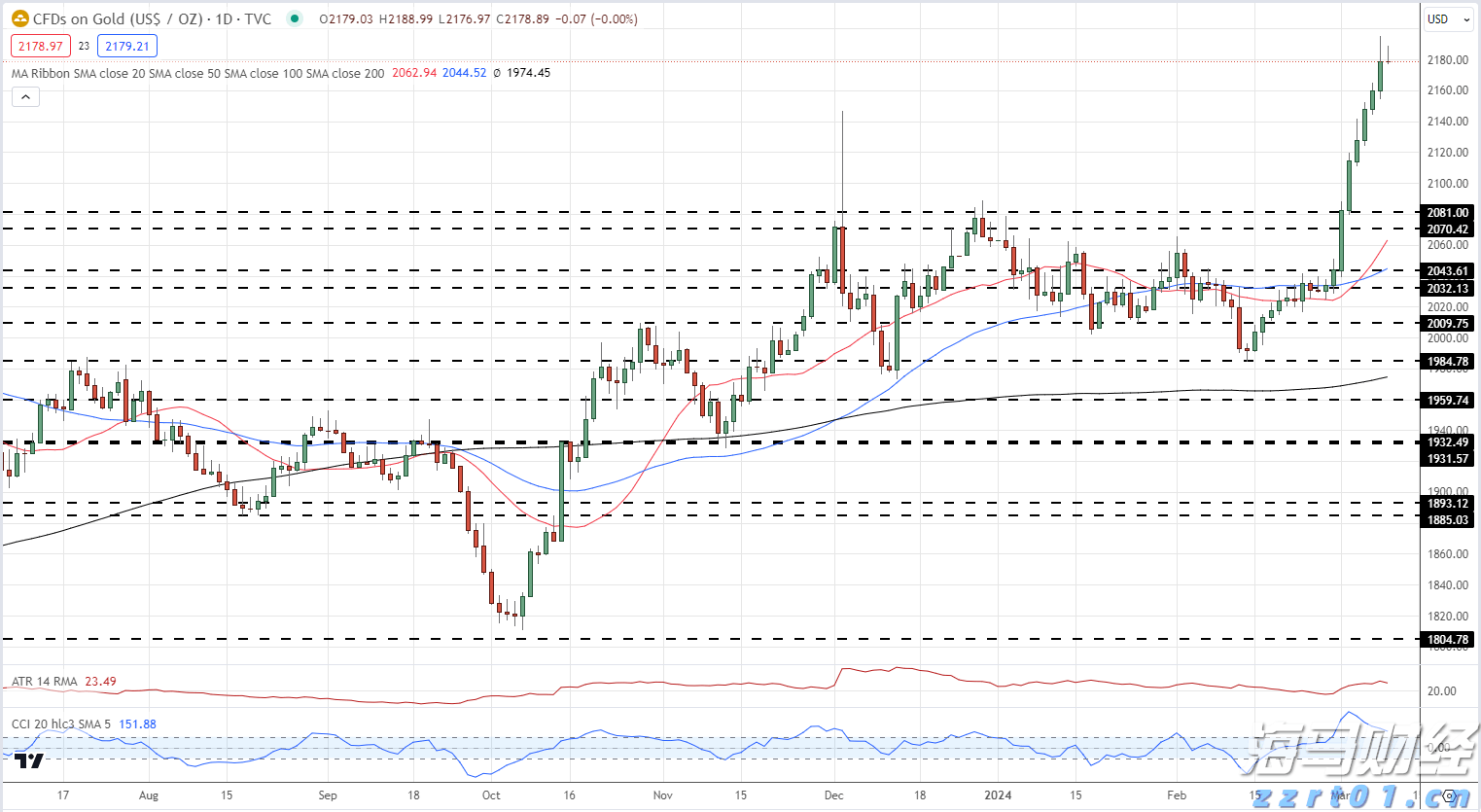  未来两天强降水持续，清远发布防汛Ⅲ级应急响应