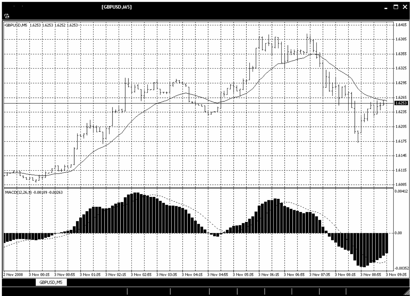  8月贷款市场报价利率出炉，均维持不变