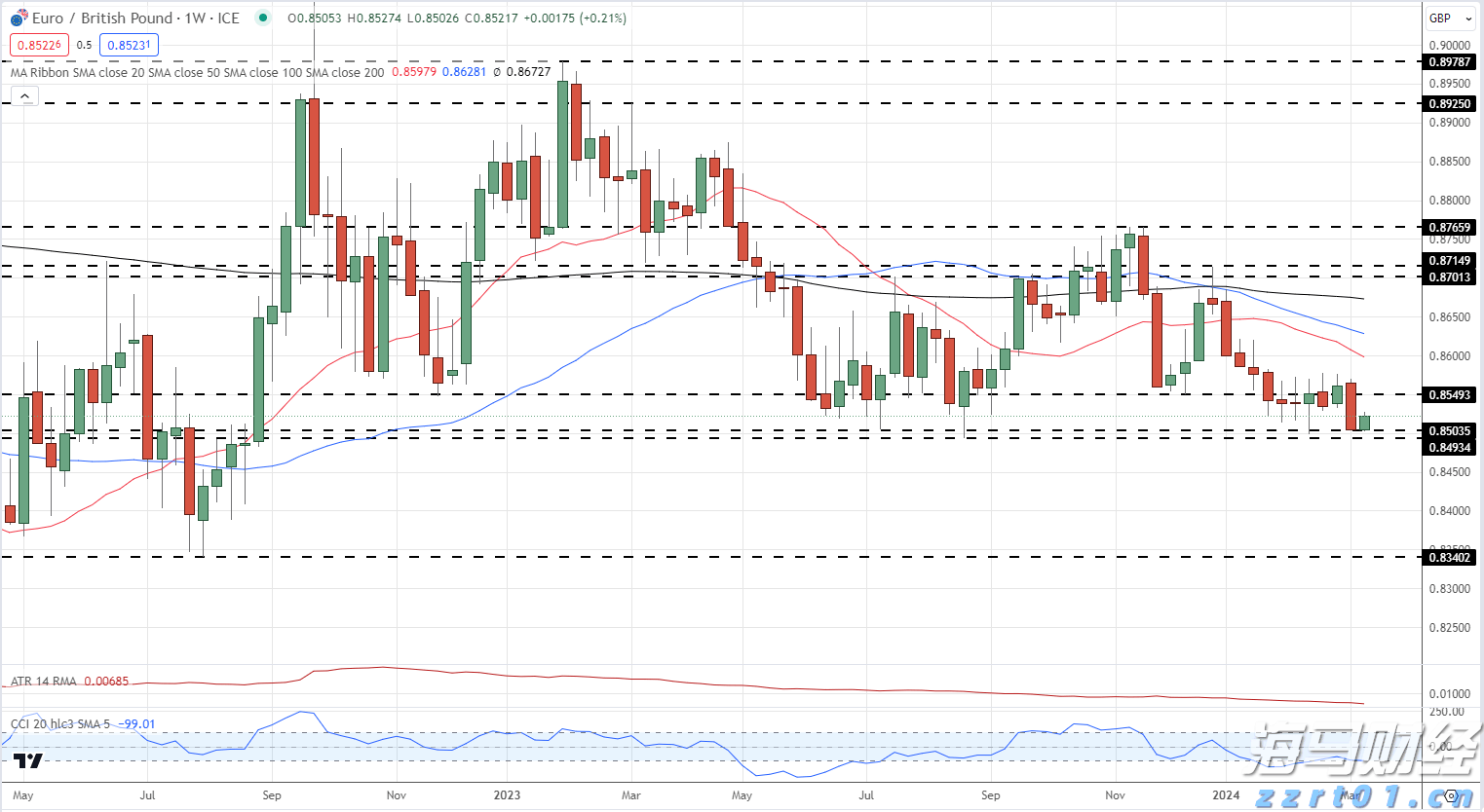  媒的说丨恶劣天气该不该点外卖？请别再焦虑！