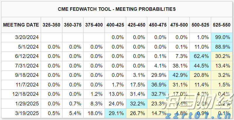 李嘉诚出售香港老宅？回应来了