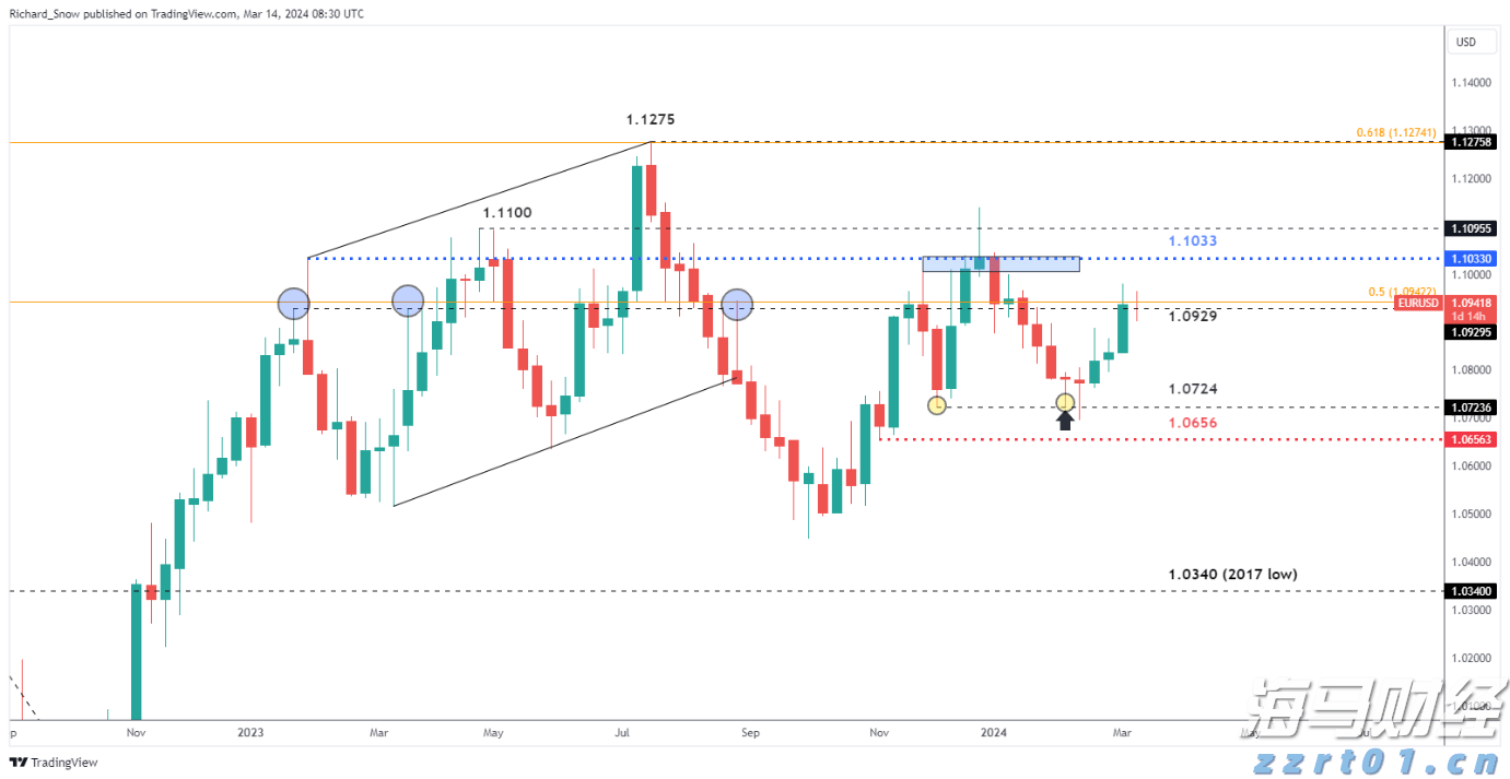  青海省市场监管局全面加强“两节”期间食品经营安全监管工作